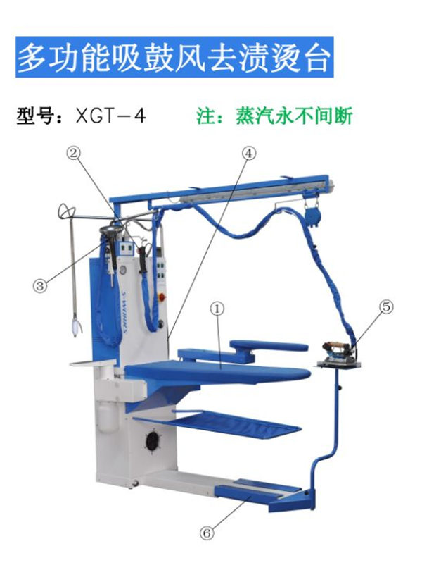 第31期：蒸汽永不間斷——多功能吸鼓風(fēng)去漬燙臺